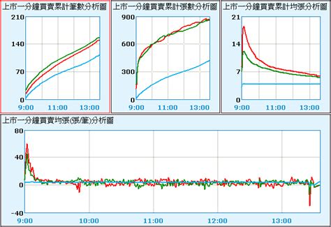 江波分析|江波龙 (301308)